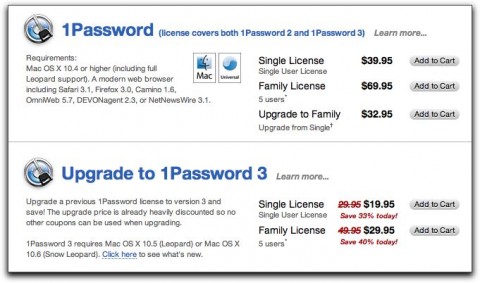 1Password30_price