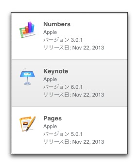 【Mac】Apple、「Pages 5.0.1」「Keynote 6.0.1」「Numbers 3.0.1」をリリース
