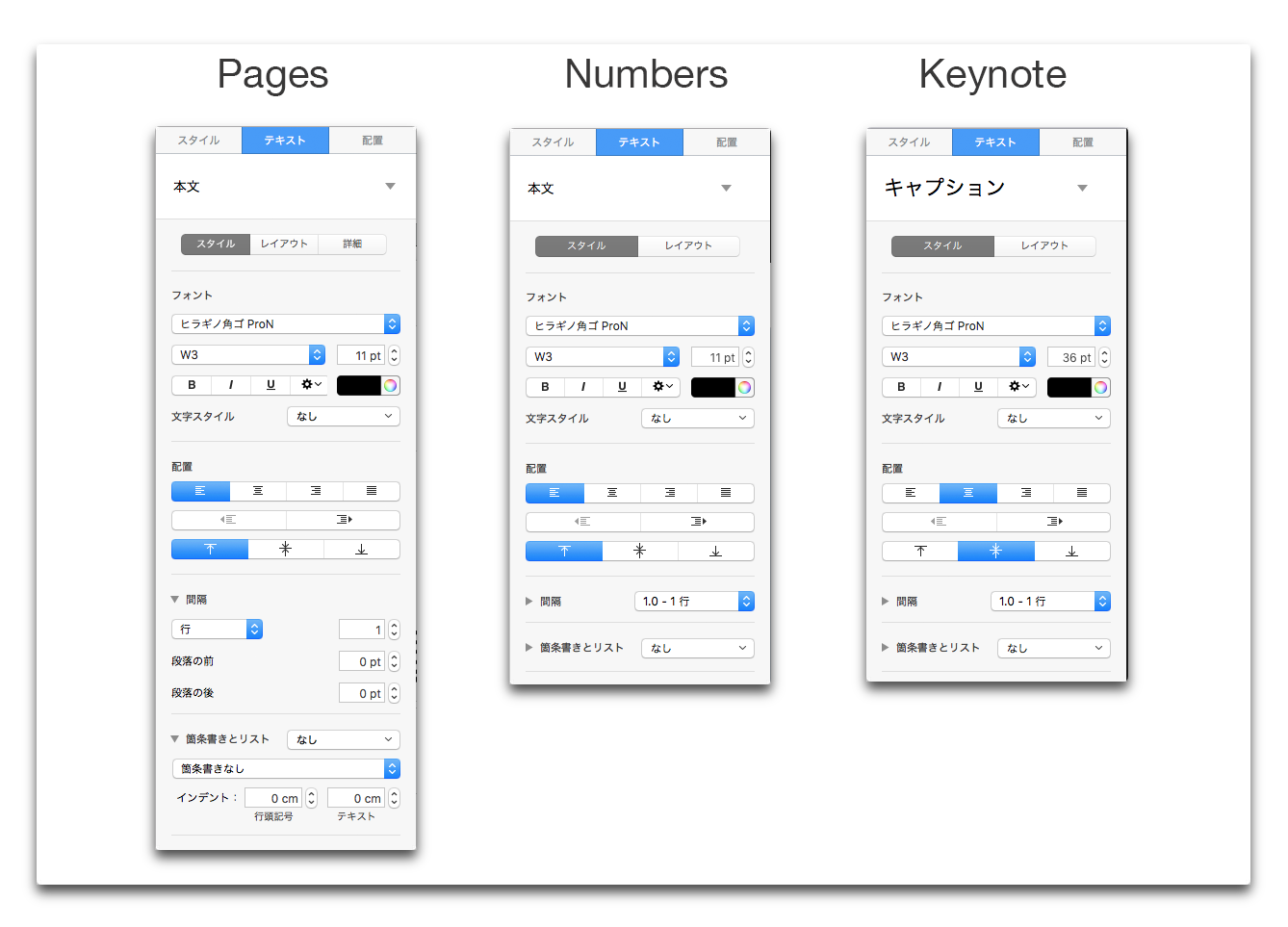 【Mac】Pages/Numbers/Keynote、一つ覚えれば他も使えるようになる（その4. テキスト）