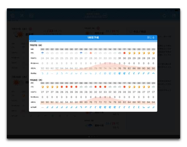 【iOS】人気のお天気アプリ「そら案内」がバージョンアップで1時間ごとの予報表示に対応