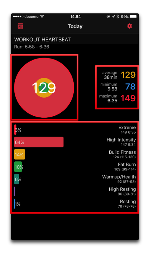 HeartWatch 015a