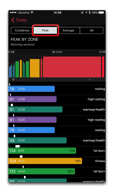 HeartWatch 018a