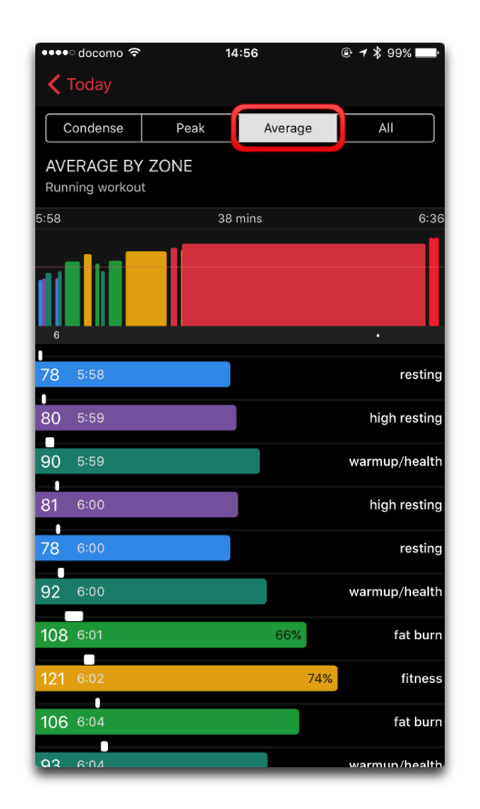 HeartWatch 019a