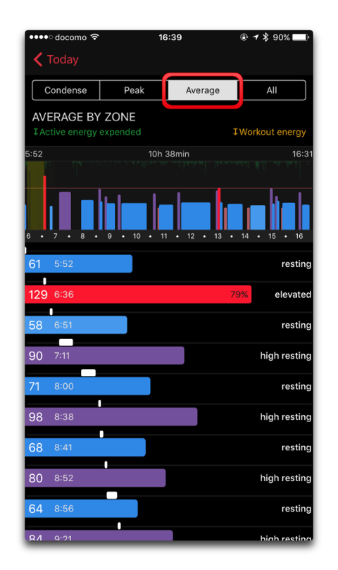 HeartWatch 025a