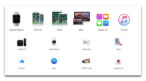 Apple、「iPhone」「iPad」に関するサポート文書を公開（最終公開日：2016年11月15日付）