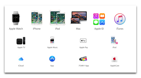 Apple、「iPhone」「iPad」に関する新たなサポート文書を公開（最終公開日：2017年01月10日付）