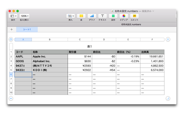 【Mac/iOS】iWork(Pages / Numbers / Keynote)バージョンアップでの新機能詳細（その4. Keynoteの新機能）