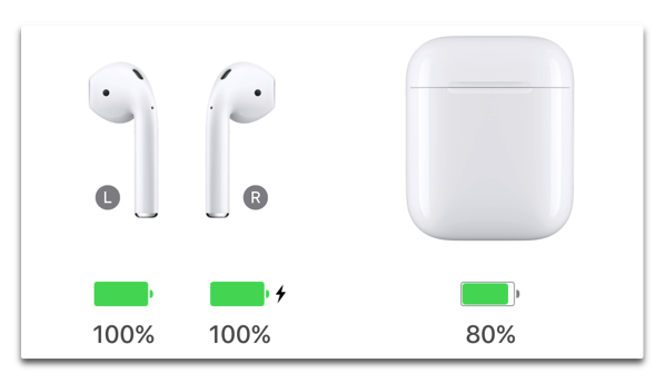 【Mac】Macで「AirPods」や「BeatsX」のバッテリの正確な残量を表示する