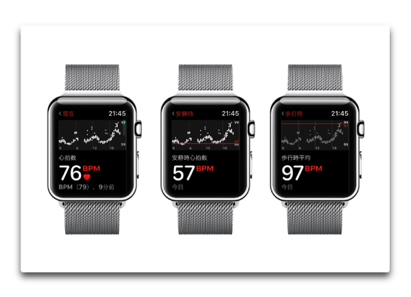 Appleの医療診断ツールとしてのApple Watchに心臓病学者は懐疑的？