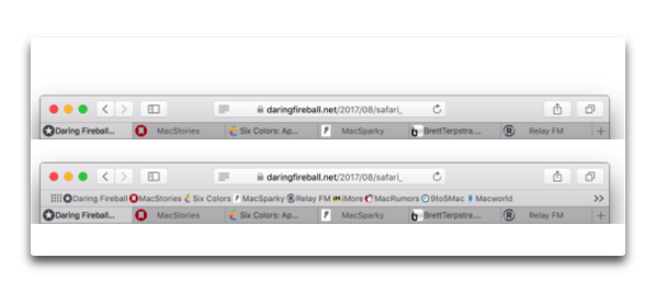 【Mac】Safariのタブにファビコンを表示する無料アプリ「Faviconographer」