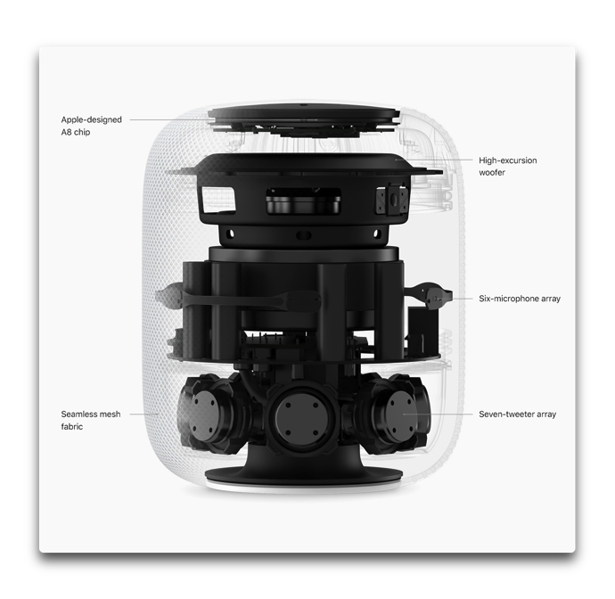 Homepod rerease 002 png