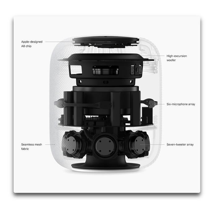 Homepod rerease 002