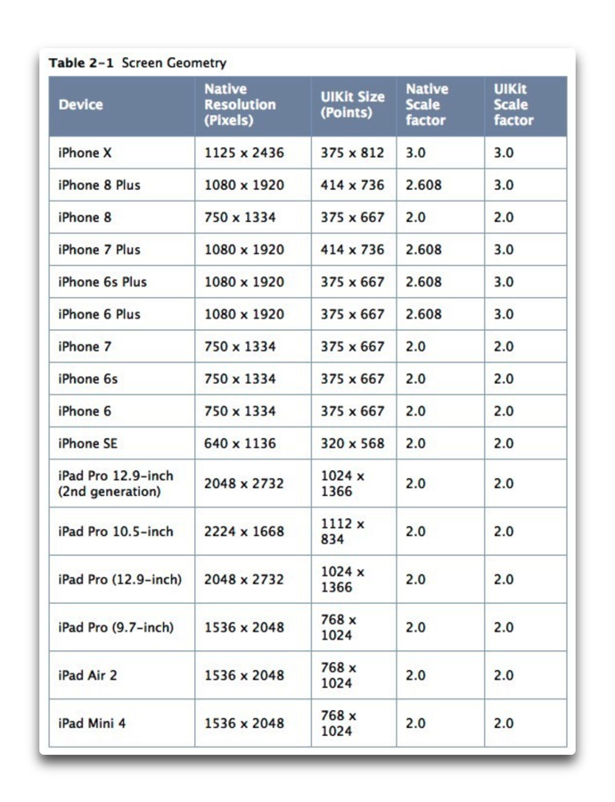 IPhone X Plus Pixel 002