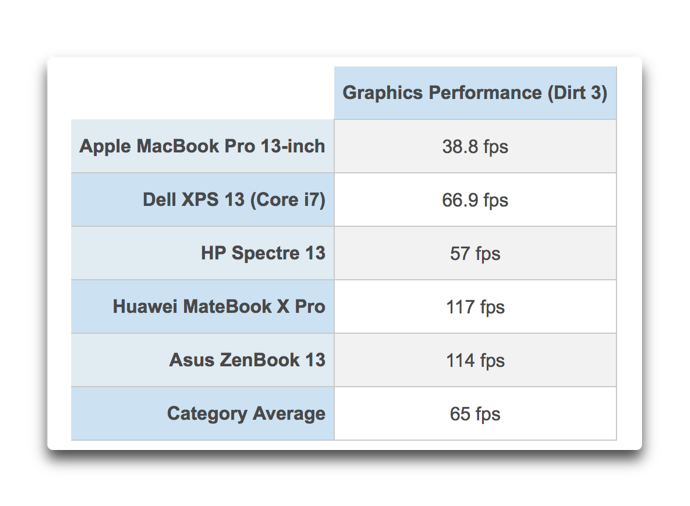 2018 MacBook Pro SSD 005 z