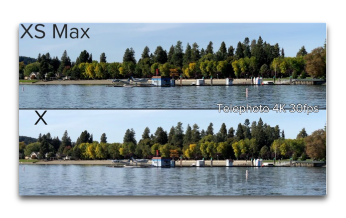 iPhone XS Maxのビデオ品質は、iPhone Xを目に見えてわかるほどアップグレードされたことがわかるビデオ