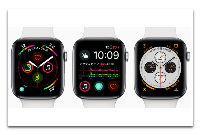 【Apple Watch Series 4】現在、私がインフォグラフで表示する8つのコンプリケーション