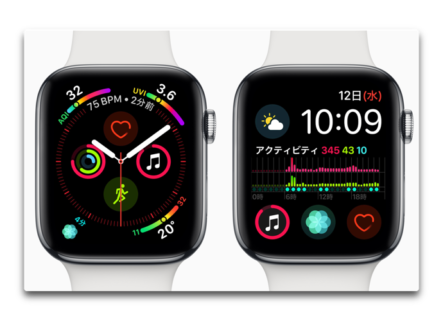 【Apple Watch Series 4】インフォグラフ、インフォグラフモジュラーのコンプリケーション対応サードパーティ製アプリ