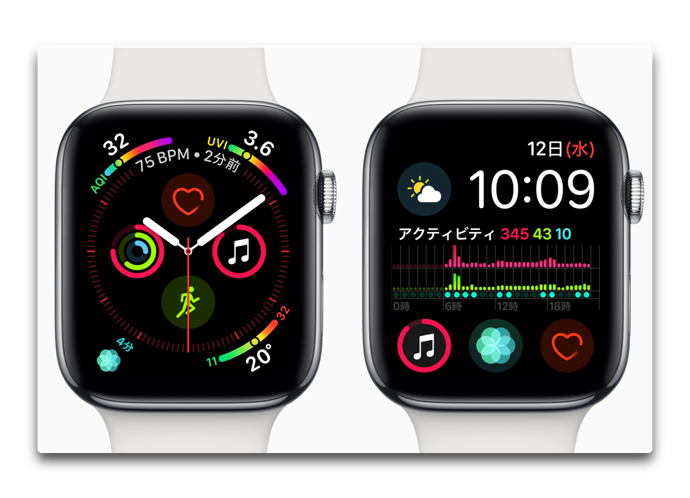 【Apple Watch Series 4】インフォグラフ、インフォグラフモジュラーのコンプリケーション対応サードパーティ製アプリ