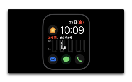 Apple Watch Series 4のコンプリケーションにAppleの7つの純正アプリがまもなく対応
