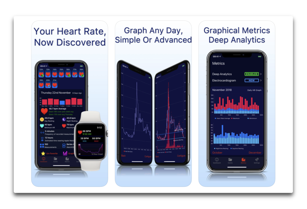 【Apple Watch】「Heart Analyzer」バージョンアップでライブ心拍数とseries 4のコンプリケーションをサポート