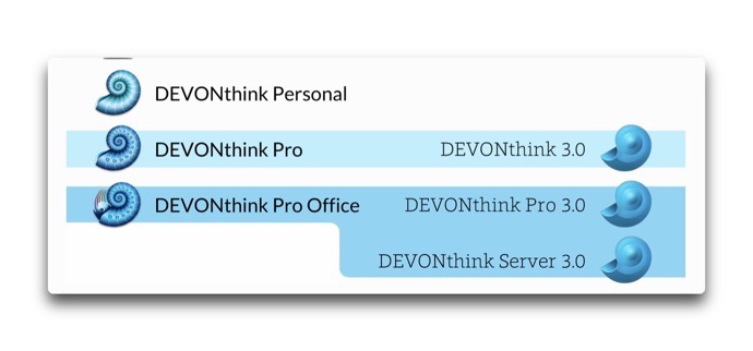 DEVONthink 3 0 for Mac public beta 00002