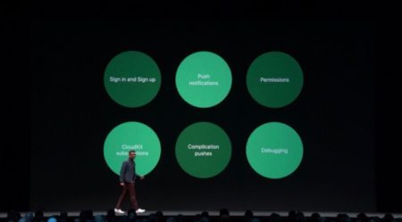 watchOS 6はiPhoneを使ってパスワードを入力するオプションがある