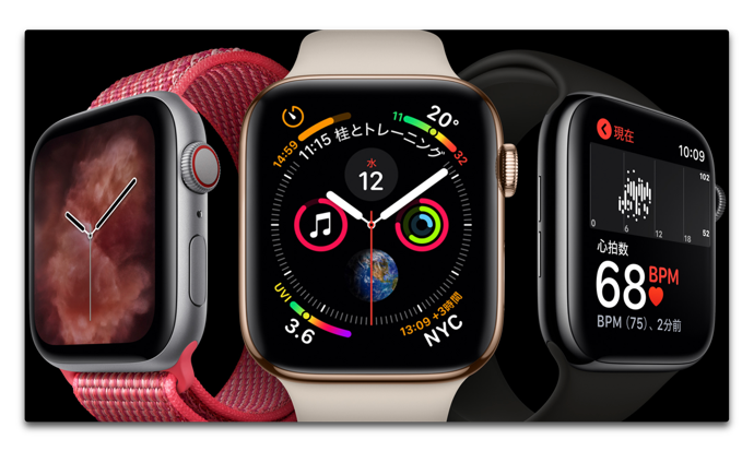 Apple Watch、2019年Q2は570万台でスマートウォッチの50％近いシェアを獲得