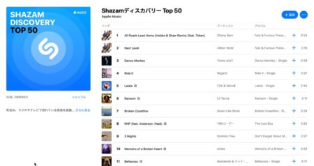 Apple Music、新進アーティストに焦点を当てた「Shazam Discovery」チャートを発表