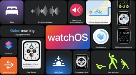 Apple、「watchOS 7.1 Developer beta 4 (18R5586a)」を開発者にリリース