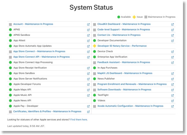 Developer System Status 00002