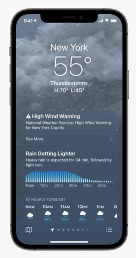 IOS 15 weather