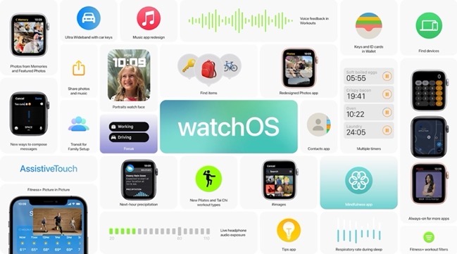 Apple、改善とバグ修正が含まれる「watchOS 8.1」正式版をリリース