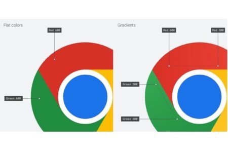 Google、Chromeのアイコンを8年ぶりにOSに合わせて変更