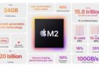 M2およびM2 Proチップを搭載した新しい15インチMacBookが2023年に発売されるとの噂さ
