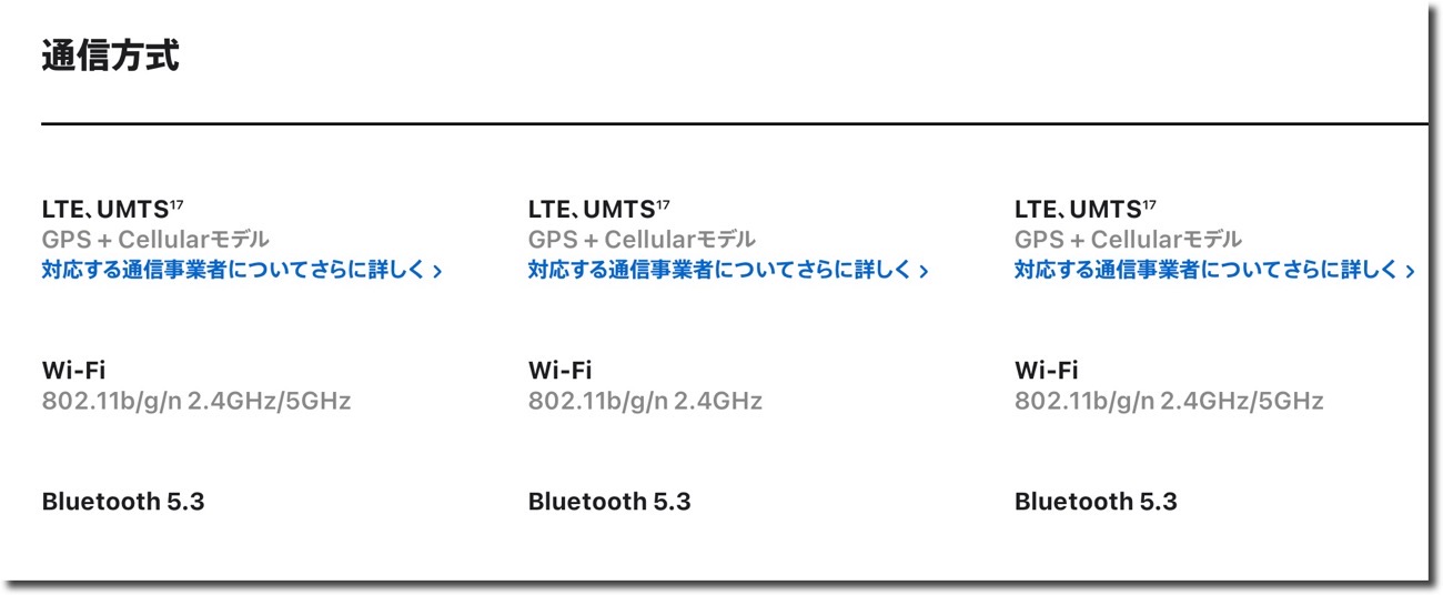 Bluetooth 5 3