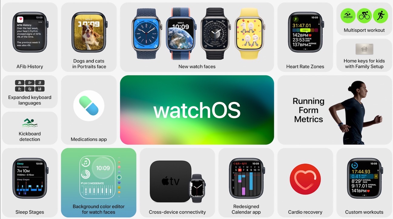 Apple、強化されたワークアウト、新しい文字盤、睡眠アップデートなどの新機能を含む「watchOS 9」正式版をリリース