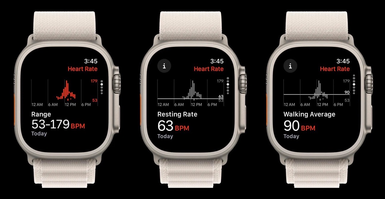 WatchOS 10 Heart Rate 03