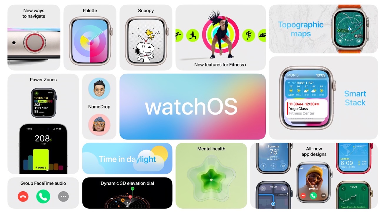 Apple、スマートスタックなど新機能とwatchOS史上最大のアップデートの「watchOS 10」正式版をリリース