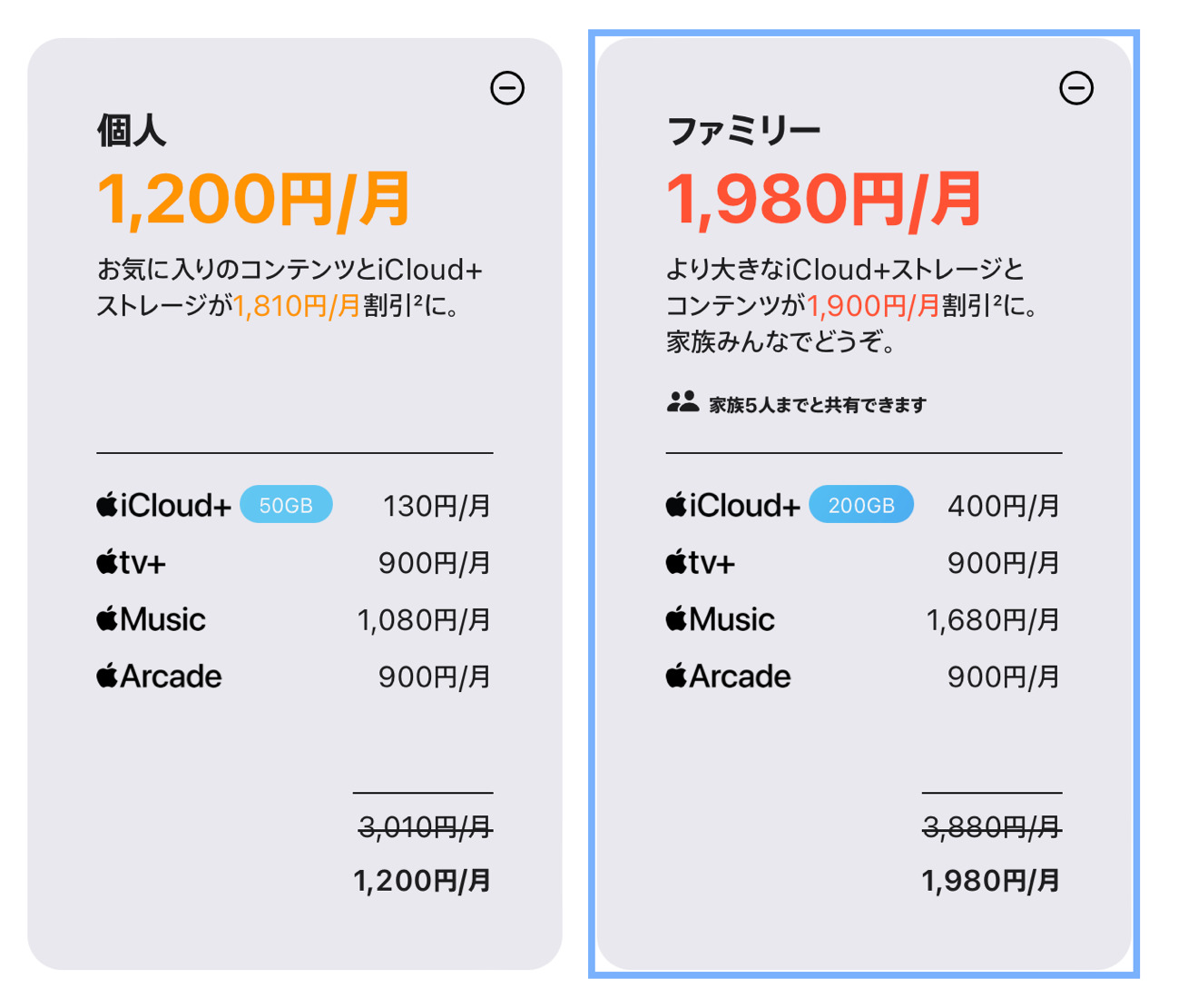 Apple One 03