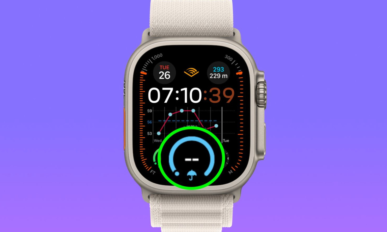 Apple Watchの最新アップデートwatchOS 10.1で、天気の悩みがついに解消！