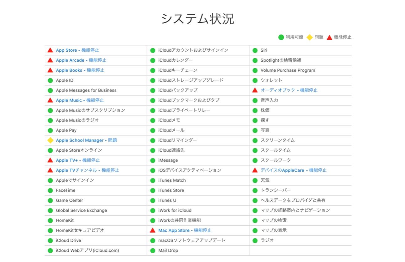 Apple System Statas_01.