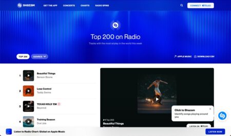 Apple MusicがShazam Radio Spinsチャートと新しい業界プログラムを導入