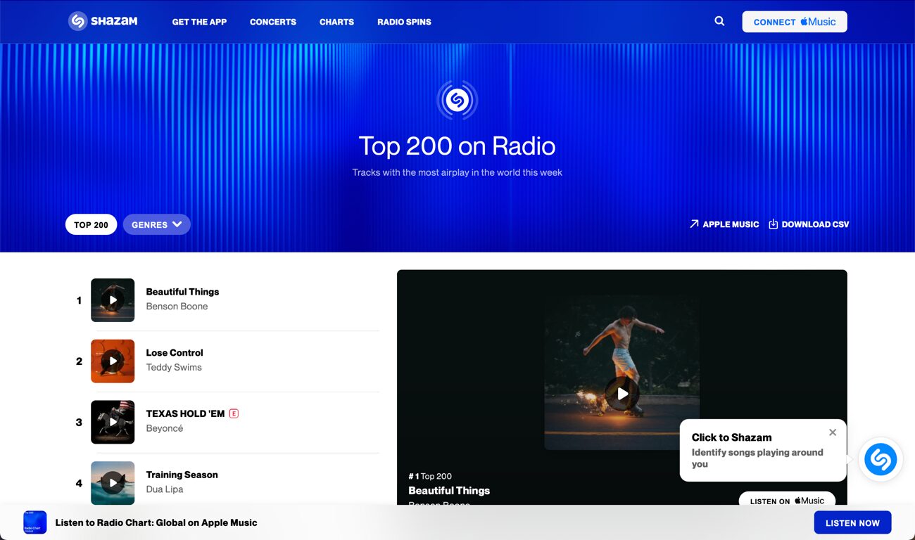 Apple MusicがShazam Radio Spinsチャートと新しい業界プログラムを導入