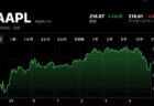 Apple(AAPL)の株価が6月17日(現地時間)に終値で過去最高値を更新