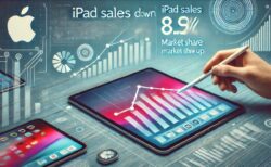 米国タブレット市場で躍進するiPad：販売台数減少にもかかわらずシェア拡大の秘密