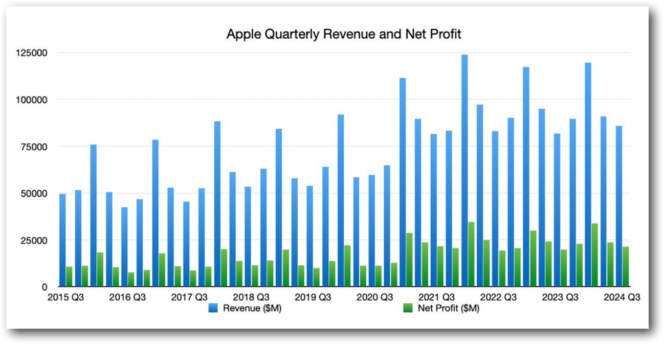 Investor Relations_05.