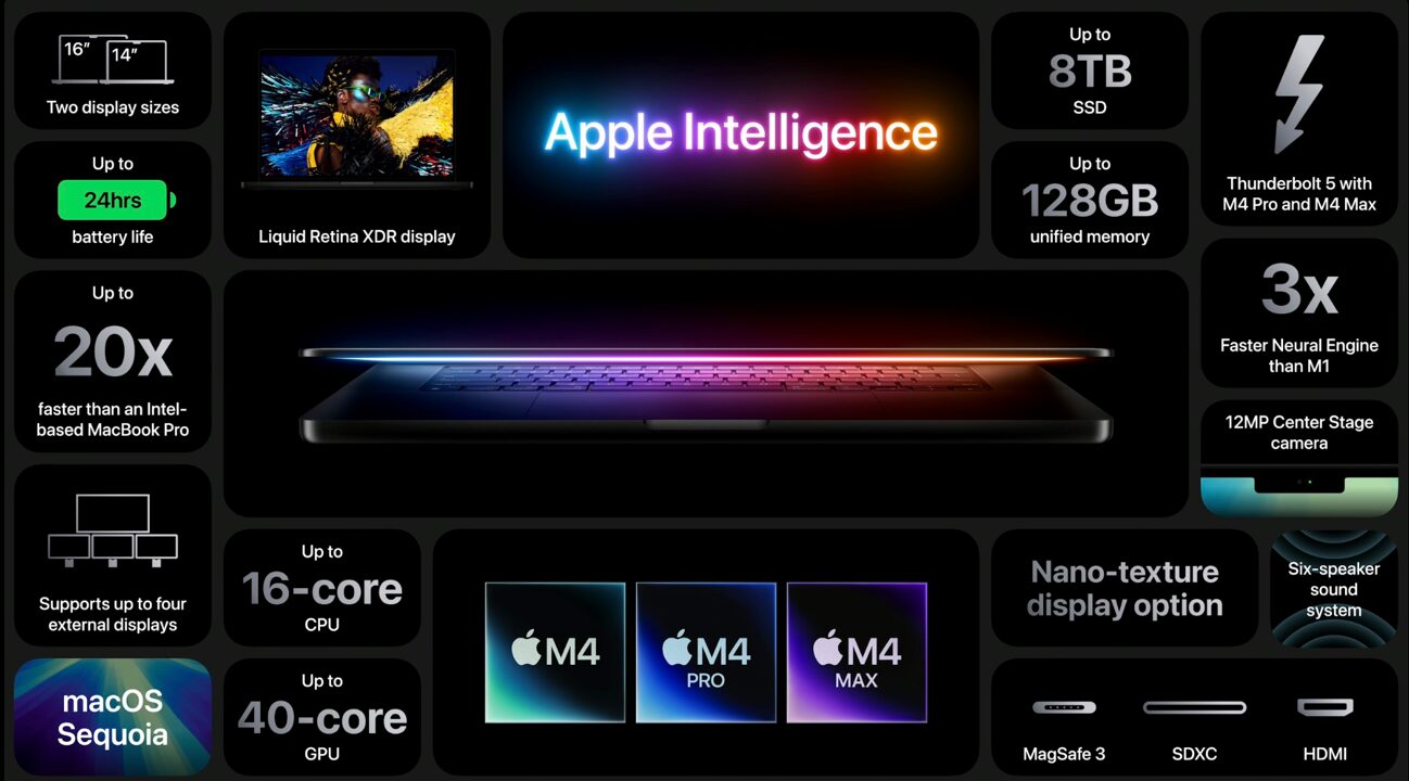 M4 MacBook Pro New_02.