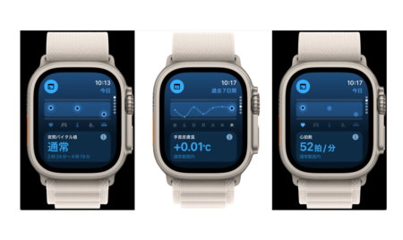 Apple Watchの新機能「バイタル」が病気を予知？驚きの精度で注目を集める