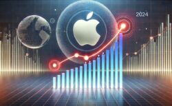 Apple、2024年第4四半期の収益が949.3億ドルで過去最高益を記録