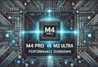 M4 Proの驚異的な性能：M2 Ultraを超える最新チップの実力とは？